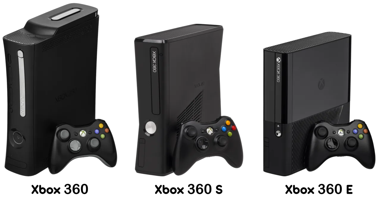 Vergelijking van Xbox 360 Classic, Xbox 360 S en Xbox 360 E
